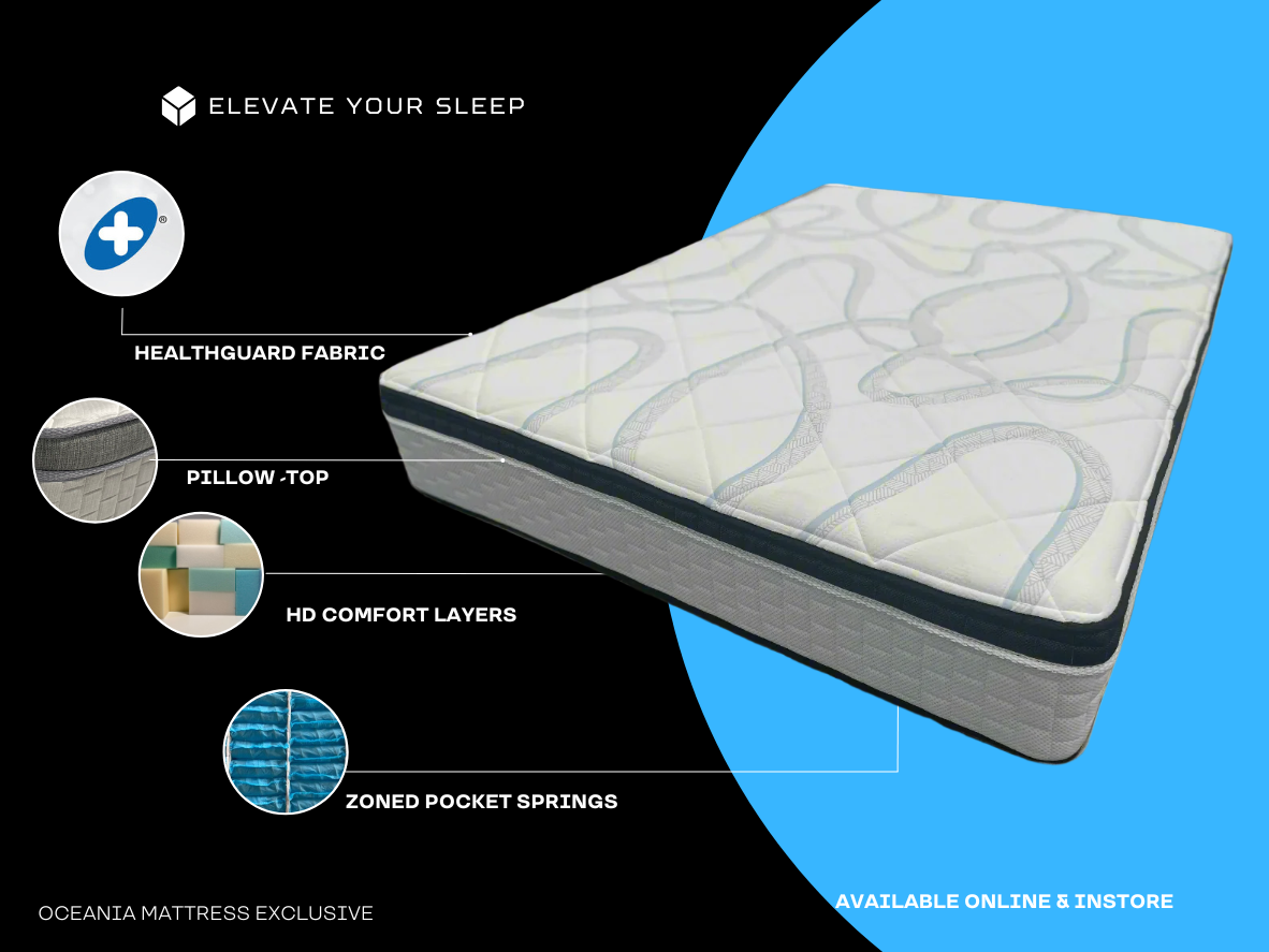 Thera Comfort