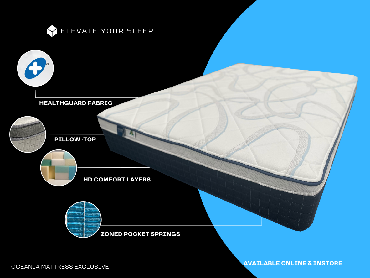 Thera Relief