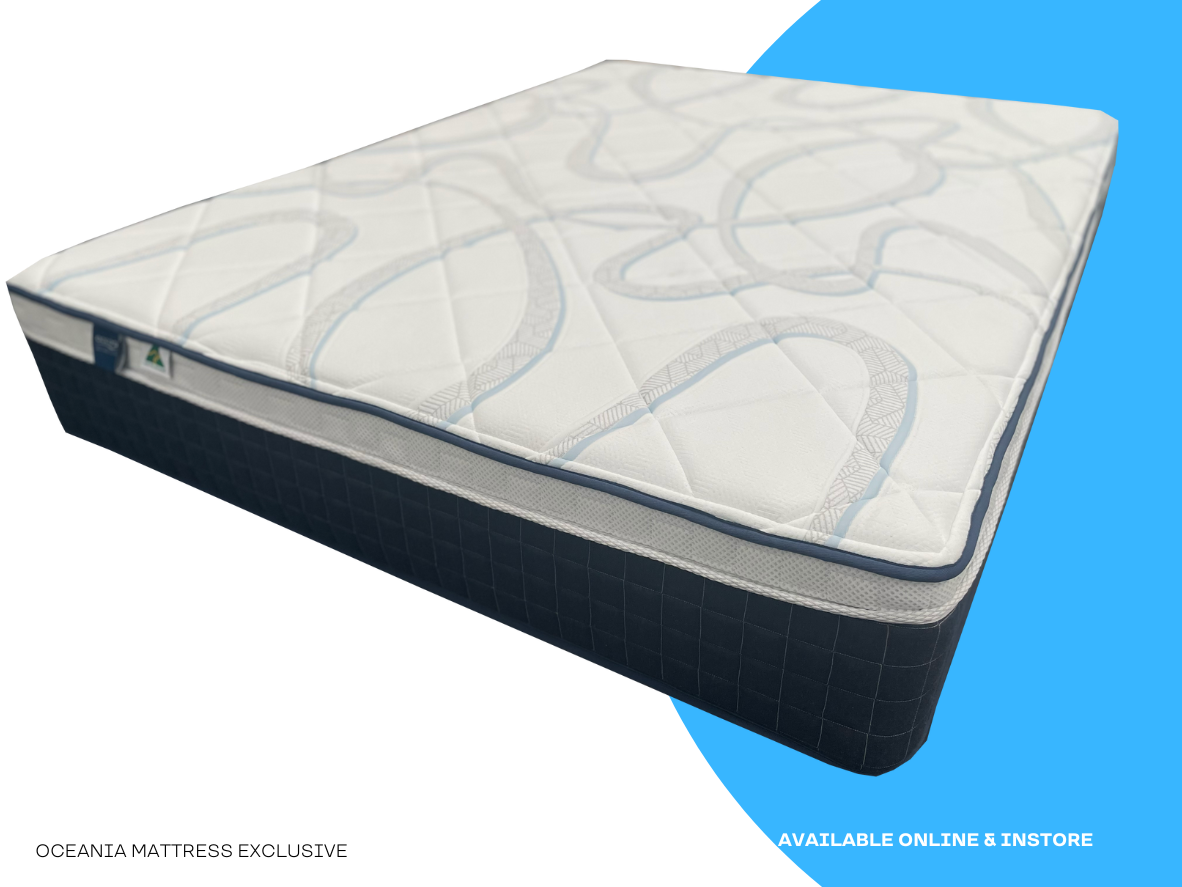Thera Relief